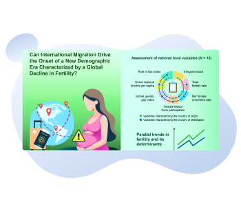 Graphical Abstract